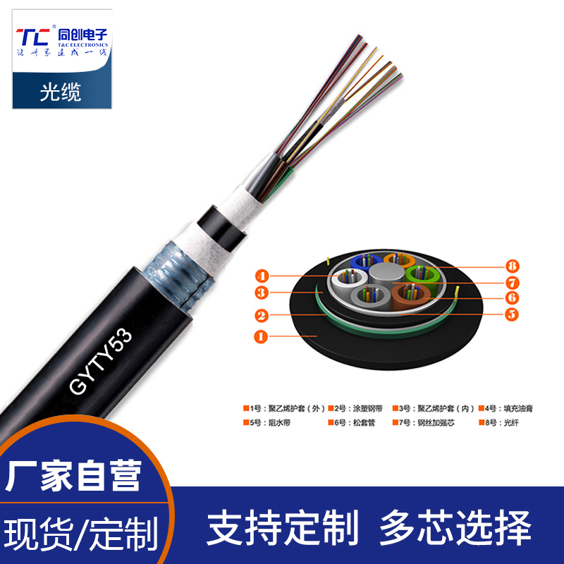 GYTY53层绞式护套单铠装光缆
